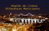 26-10-2015Bene; Francisca; Miguel; Nazaré Região de Lisboa Diferenças Municipais.