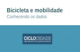 Bicicleta e mobilidade Conhecendo os dados. Divisão modal dos deslocamentos no Brasil TC = Transporte Coletivo Fonte: Associação Nacional de Transporte.