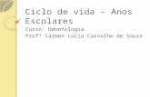 Ciclo de vida – Anos Escolares Curso: Odontologia Profª Carmen Lúcia Carvalho de Souza.
