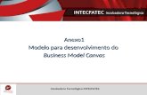 Incubadora Tecnológica INTECFATEC Anexo1 Modelo para desenvolvimento do Business Model Canvas.