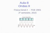 Aula-8 Ondas II Física Geral 2 - FGE 2001 2º semestre, 2015.