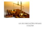 LEI DE EXECUÇÕES PENAIS 7210/84. A criação da LEP SISTEMA BINÁRIOSISTEMA VICARIANTE.