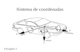 Sistema de coordenadas Frenagem 3. Sistemas de coordenadas - veículo combinado 2 sistemas - origens nos c.gs do veículos - fixos nos veículos Z’Z’ Y’Y’