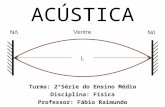 ACÚSTICA Turma: 2ªSérie do Ensino Médio Disciplina: Física Professor: Fábio Raimundo.
