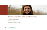 Fluxo de admissão Flávia assis Novartis, 13/11/2015 Admissão de novo colaborador.