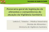 Panorama geral de legislação de alimentos e competências de atuação da Vigilância Sanitária Letícia C. Teixeira – Médica Veterinária Divisão de Alimentos.