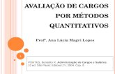 AVALIAÇÃO DE CARGOS POR MÉTODOS QUANTITATIVOS Profª. Ana Lúcia Magri Lopes 1 PONTES, Benedito R. Administração de Cargos e Salários. 10 ed. São Paulo: