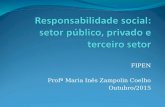 FIPEN Profª Maria Inês Zampolin Coelho Outubro/2015.