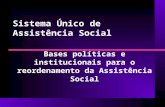 Sistema Único de Assistência Social Bases políticas e institucionais para o reordenamento da Assistência Social.