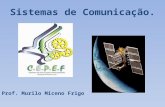 Sistemas de Comunicação. Prof. Murilo Miceno Frigo email: frigoengenharia@hotmail.com.