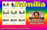ROTEIRO  Importância do núcleo familiar  O Ser humano na família  A vida a dois  O relacionamento em casa  O parente difícil  Educação no lar