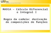 1 MA91A – Cálculo Diferencial e Integral I Regra da cadeia: derivação de composições de funções.