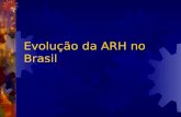 Evolução da ARH no Brasil. Podemos observar a evolução da ARH no Brasil dividida nas seguintes fases:  O período até 1930;  De 1930 a 1945;  De 1945.