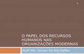 O PAPEL DOS RECURSOS HUMANOS NAS ORGANIZAÇÕES MODERNAS Profª MS. Simoni Da Ros Dalfior 1.