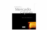 Mecanismos das Instituições Financeiras Unidade III Introdução ao Sistema Financeiro.