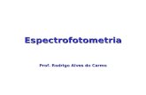 Espectrofotometria Prof. Rodrigo Alves do Carmo A espectrofotometria baseia-se na absorção da radiação nos comprimentos de onda entre o ultravioleta.