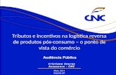 Audiência Pública Maio, 2014 Brasília-DF Tributos e incentivos na logística reversa de produtos pós-consumo – o ponto de vista do comércio Cristiane Soares.