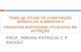 PROF. MÍRIAN PATRÍCIA C P PAIXÃO. Perfil das principais tabelas utilizadas no Brasil 1948 – Tabela de Alimentos Brasileiros, do Serviço de Alimentação.