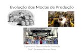 Evolução dos Modos de Produção Ergonomia: Engenharia de Produção Profº Emerson Vescovi Rosa.