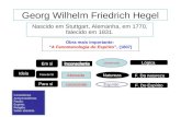 Georg Wilhelm Friedrich Hegel Nascido em Stuttgart, Alemanha, em 1770, falecido em 1831. Obra mais importante: “A Fenomenologia do Espírito”, (1807) Ideia.