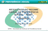 1 RESULTADO DO REGIME GERAL DE PREVIDÊNCIA SOCIAL – RGPS Abril/2014 Brasília, maio de 2014 SPPS – Secretaria de Políticas de Previdência Social.