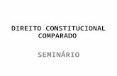 DIREITO CONSTITUCIONAL COMPARADO SEMINÁRIO. COMPARAÇÃO DE SISTEMAS Definição Espécies Objeto Finalidade Comparação e reforma do Estado Recepção de leis.