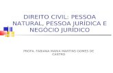 DIREITO CIVIL: PESSOA NATURAL, PESSOA JURÍDICA E NEGÓCIO JURÍDICO PROFA. FABIANA MARIA MARTINS GOMES DE CASTRO.