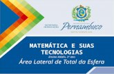 MATEMÁTICA E SUAS TECNOLOGIAS Ensino Médio, 3º ano Área Lateral de Total da Esfera.