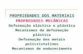 PROPRIEDADES DOS MATERIAIS PROPREDADES MECÂNICAS Deformação elástica e plástica Mecanismos da deformação plástica Deformação dos metais policristalinos.