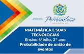 MATEMÁTICA E SUAS TECNOLOGIAS Ensino Médio, 2º ano Probabilidade de união de eventos.