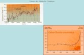 Causas das Alterações Climáticas. Emissões de CO2 por sectores e por países, em 1996.  osphere/atmosphere02-16.html.