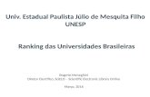 Ranking das Universidades Brasileiras Univ. Estadual Paulista Júlio de Mesquita Filho UNESP Rogerio Meneghini Diretor Científico, SciELO – Scientific Electronic.