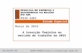 PED/REGIÃO ABCSEADE–DIEESE/ Consórcio Intermunicipal Grande ABC Março de 2016 Estudo Especial A inserção feminina no mercado de trabalho em 2015.
