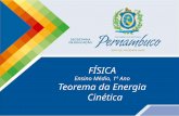 FÍSICA Ensino Médio, 1º Ano Teorema da Energia Cinética.