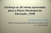 Conheça as 20 metas aprovadas para o Plano Municipal da Educação _PME Decênio 2015 a 2025 Plano Municipal de Educação (Anexo a Lei n. 5.565/2015)