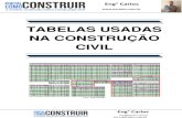 Tabelas usadas na Construção Civil