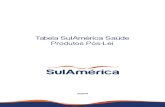 Plano de Saúde Sulamerica Tabela PME 2016