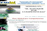 1-Teoria del Modelo por Competencias.pdf