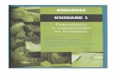 Unidade 1 - Reprodução Humana, Hitologia Dos Gonadas e Gametogénese e Controlo Das Hormonas e Dos Ciclos Sexuais