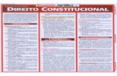 Direito - 4 - Resumão Juridico (Constitucional) 5ª Ed. (2006)