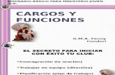 4. Funciones y Cargos del Club de Aventureros