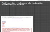 Falhas de Motores de Injeção Eletrônica Autos: FIC EEC-IV CFI-MONOPONTO FORD Versailles Escort Royal