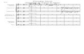 Florentine March Versão Mnozil - Ensemble de Sopros da Maia.pdf