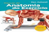 Manual de Anatomia