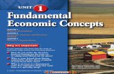 fundamentos de Economia.pdf
