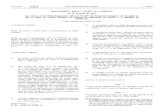 Fitofarmacos - Legislacao Europeia - 2012/06 - Reg nº 556 - QUALI.PT