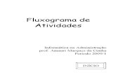 Fluxograma de Atividades_MANUAL