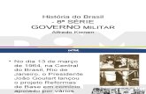 História do Brasil Militar