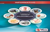 Prebióticos no controle de Salmonellas