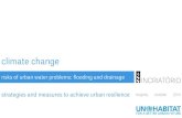 Climate Change (Incriatório/UN Habitat)